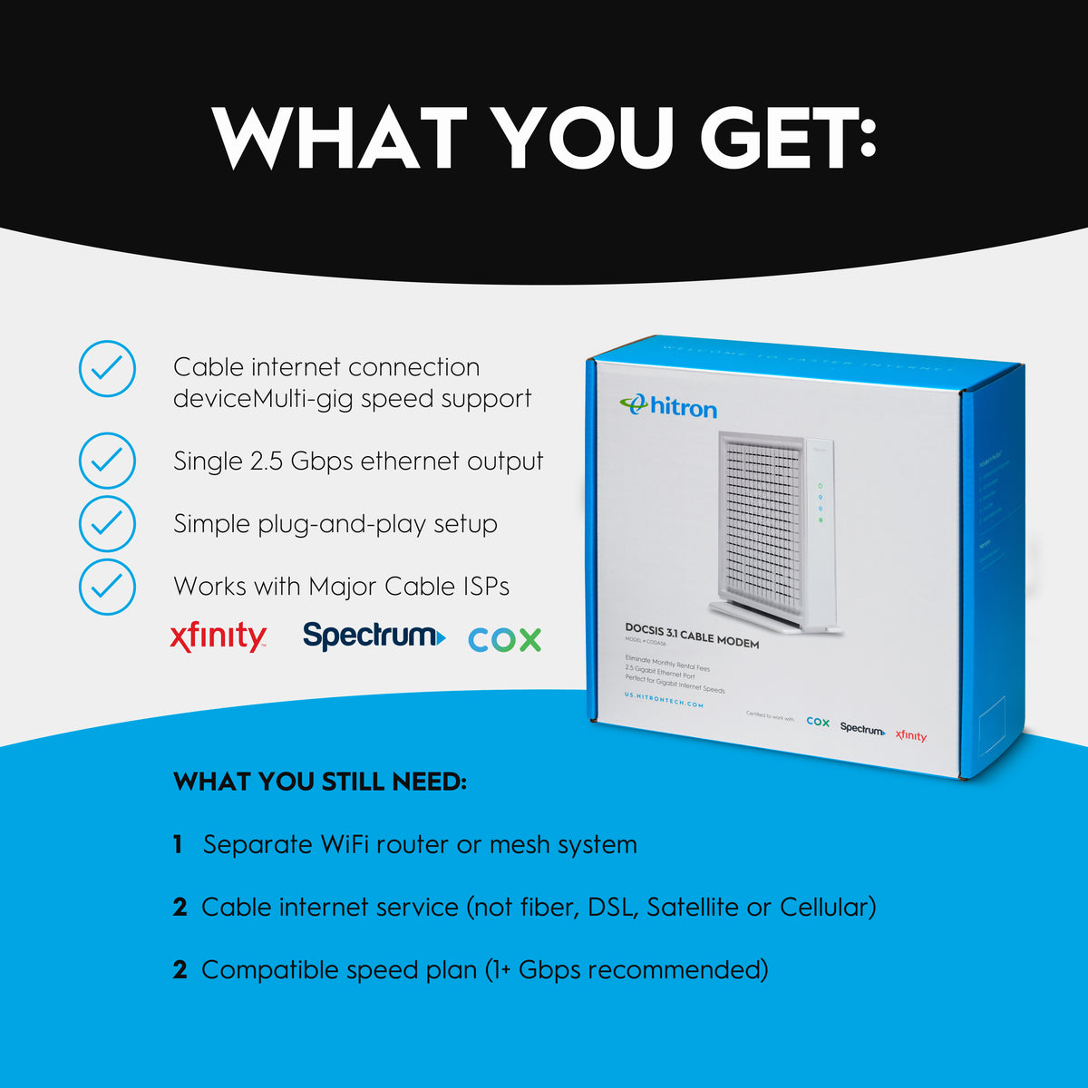 Hitron CODA56 Multi-Gigabit DOCSIS 3.1 Cable Modem | Hitron ...