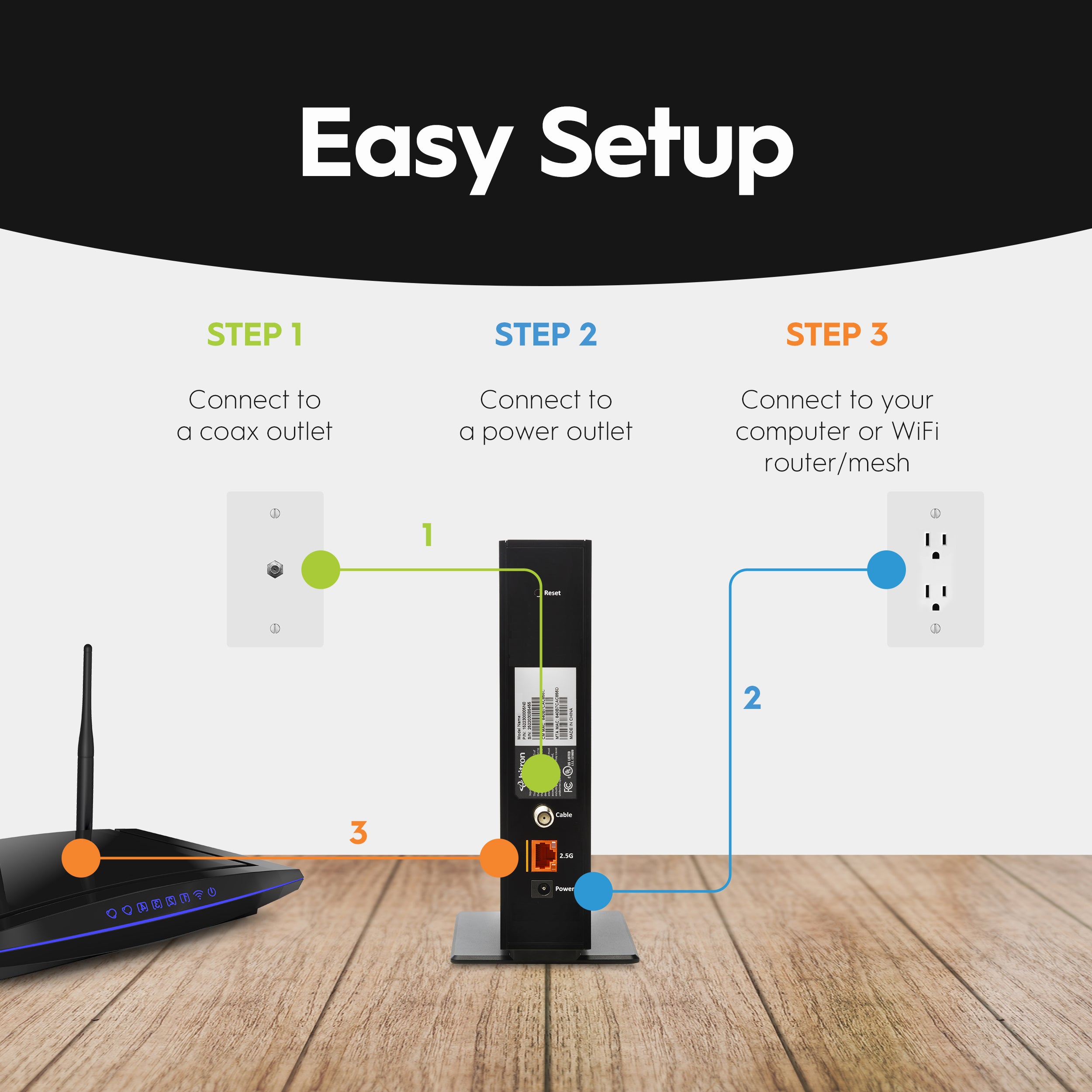 Hitron CODA57 DOCSIS 3.1 Cable Modem for Astound® & GCI®