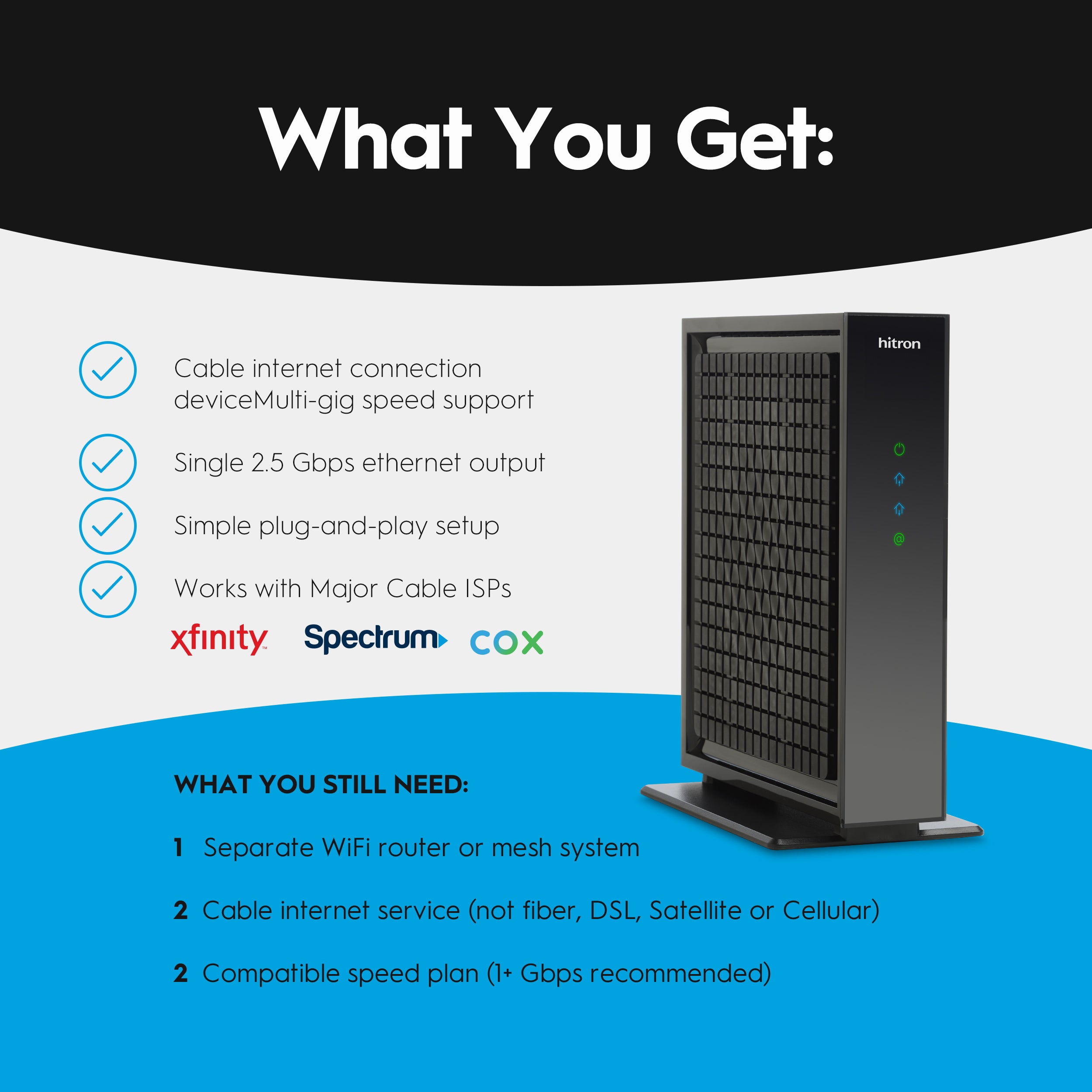 Hitron CODA57 DOCSIS 3.1 Cable Modem for Astound® & GCI®
