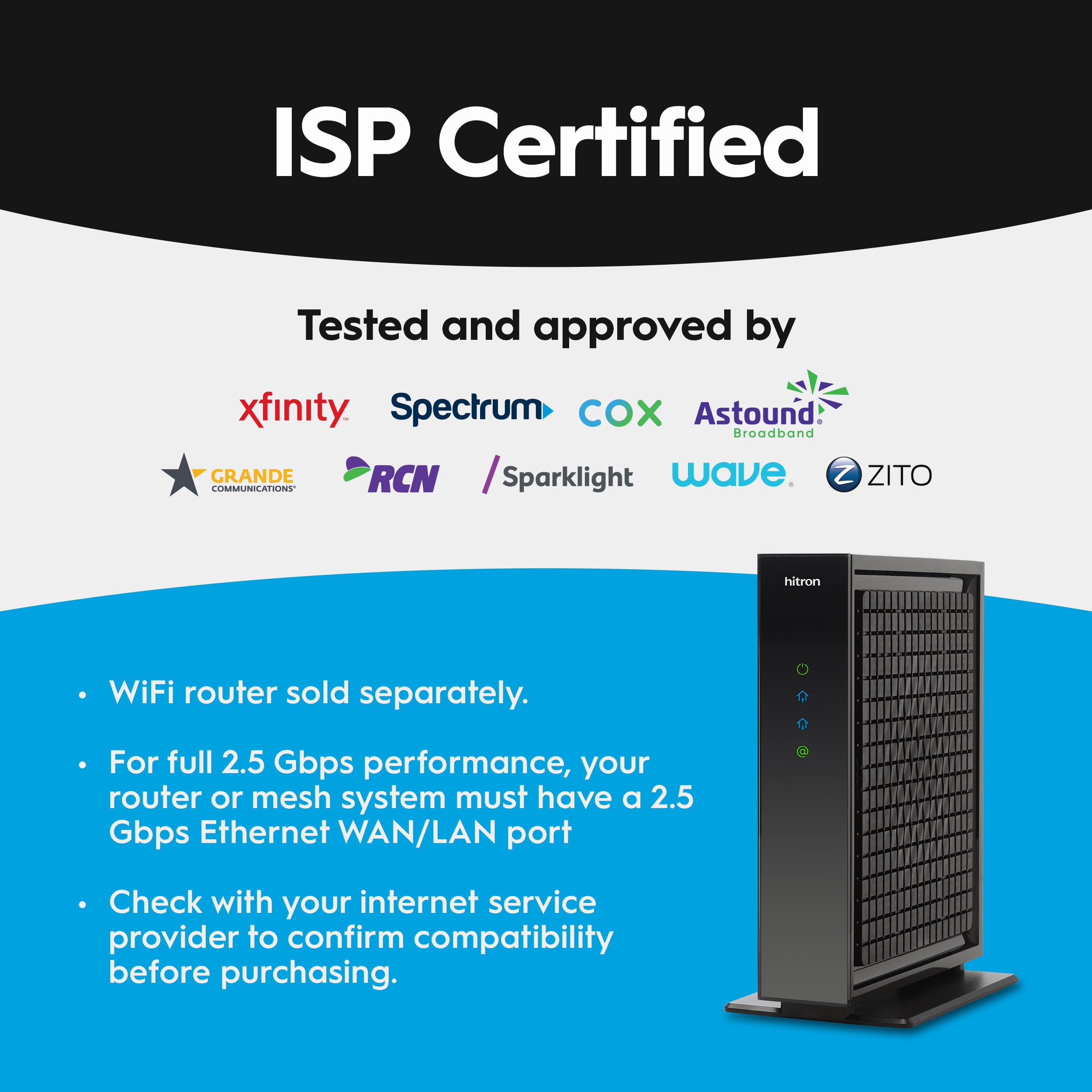 Hitron CODA57 DOCSIS 3.1 Cable Modem for Astound® & GCI®