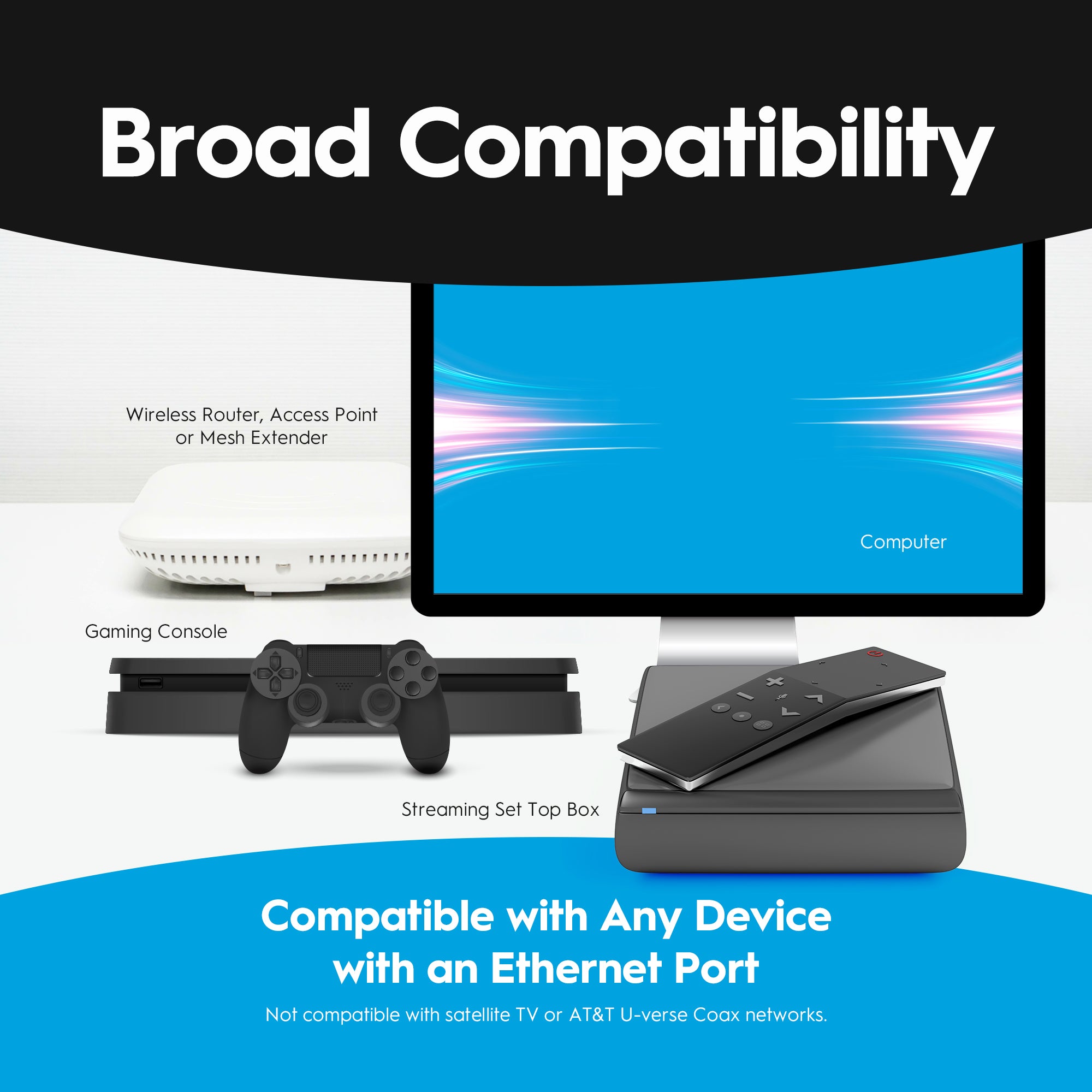 Hitron HTEM5 MoCA 2.5 Adapters - Coax to Ethernet for Fast 2.5 Gbps Wired Connections