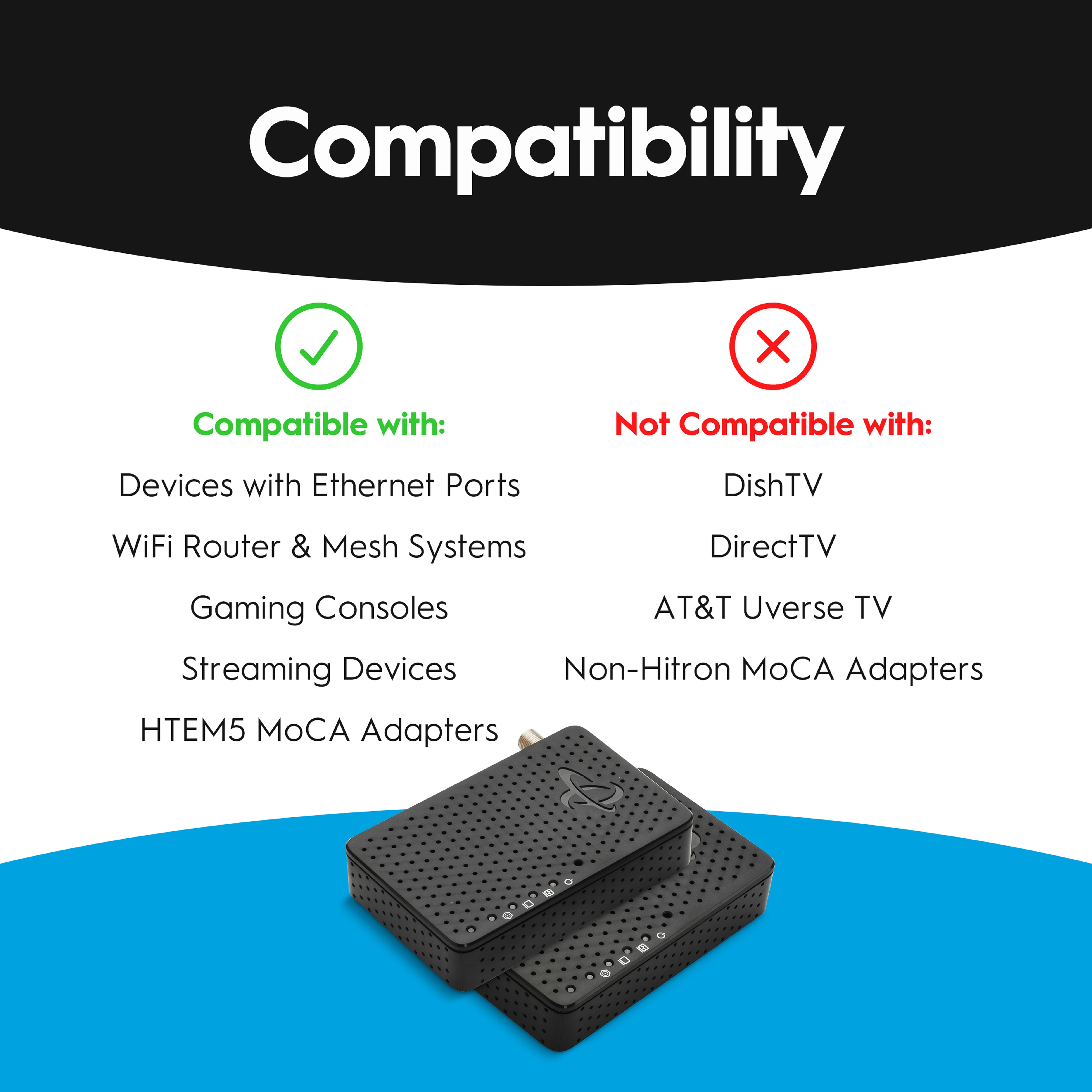 Hitron HTEM5 MoCA 2.5 Adapters - Coax to Ethernet for Fast 2.5 Gbps Wired Connections