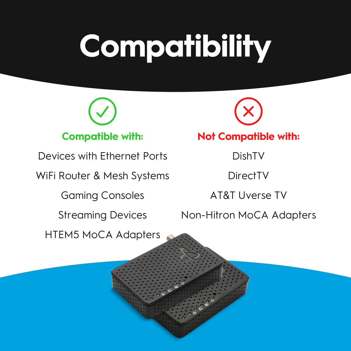 Hitron HTEM5 MoCA 2.5 Adapters - Coax to Ethernet for Fast 2.5 Gbps Wi ...