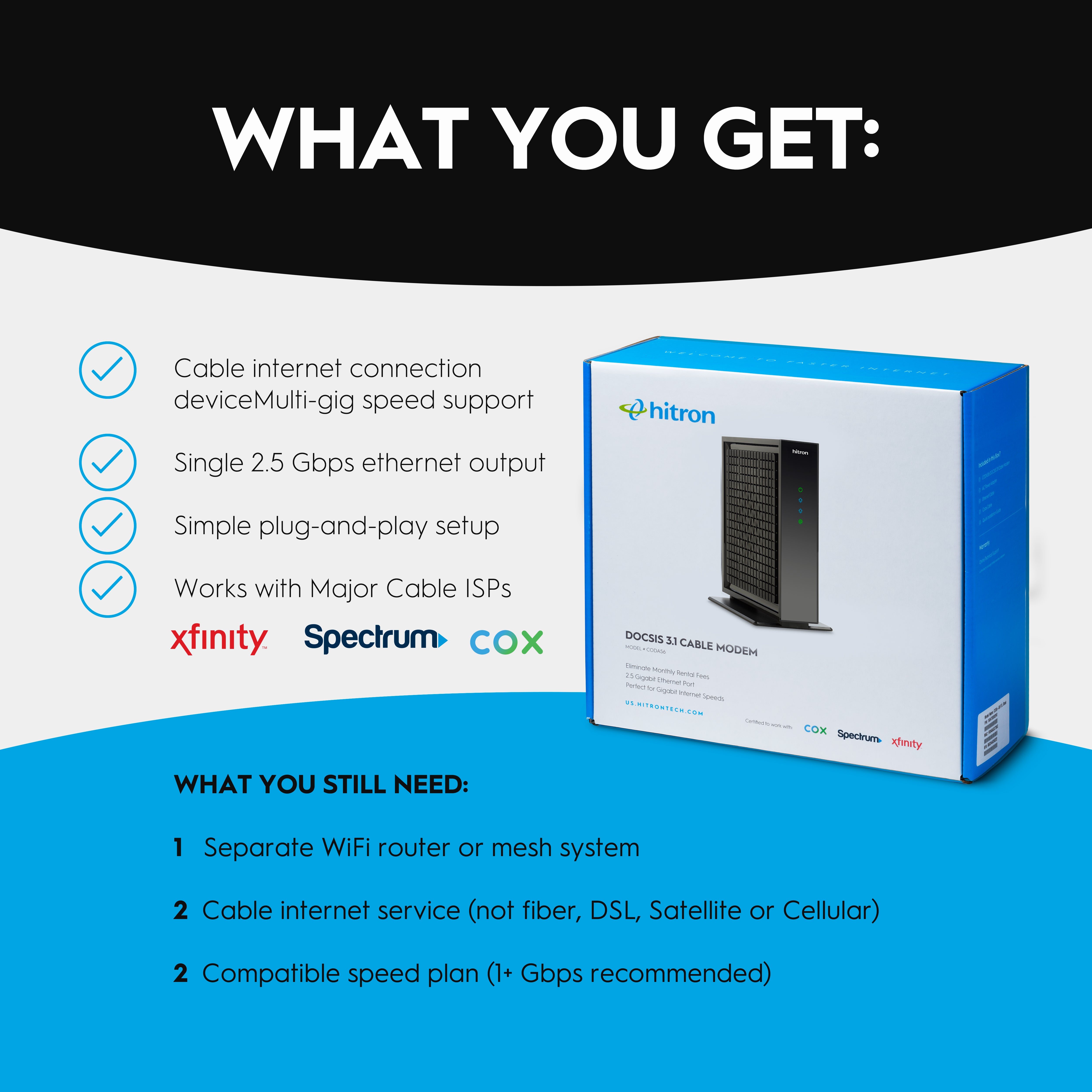 Hitron CODA56 Multi-Gigabit DOCSIS 3.1 Modem (Black)