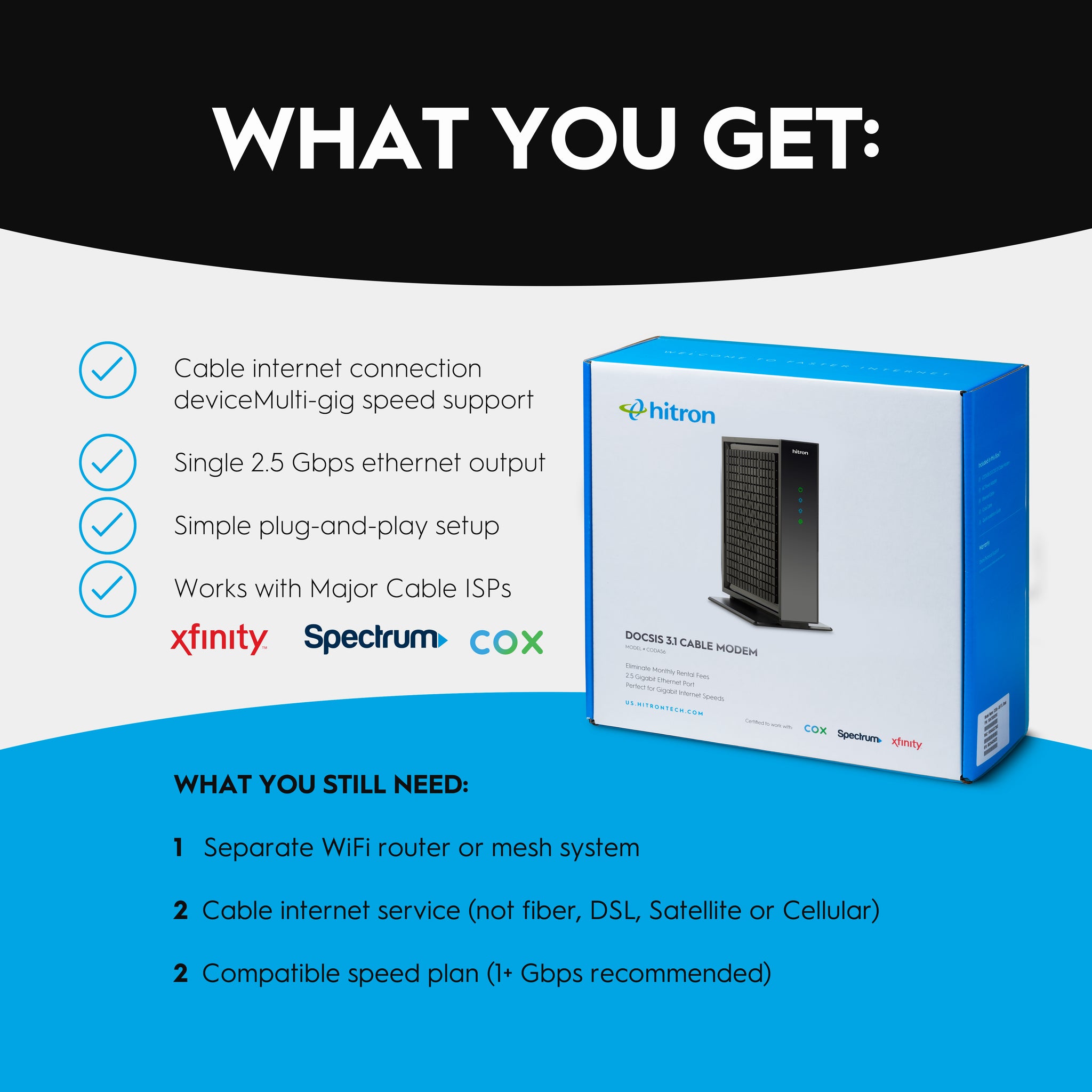 Hitron CODA56 Multi-Gigabit DOCSIS 3.1 Modem (Black)