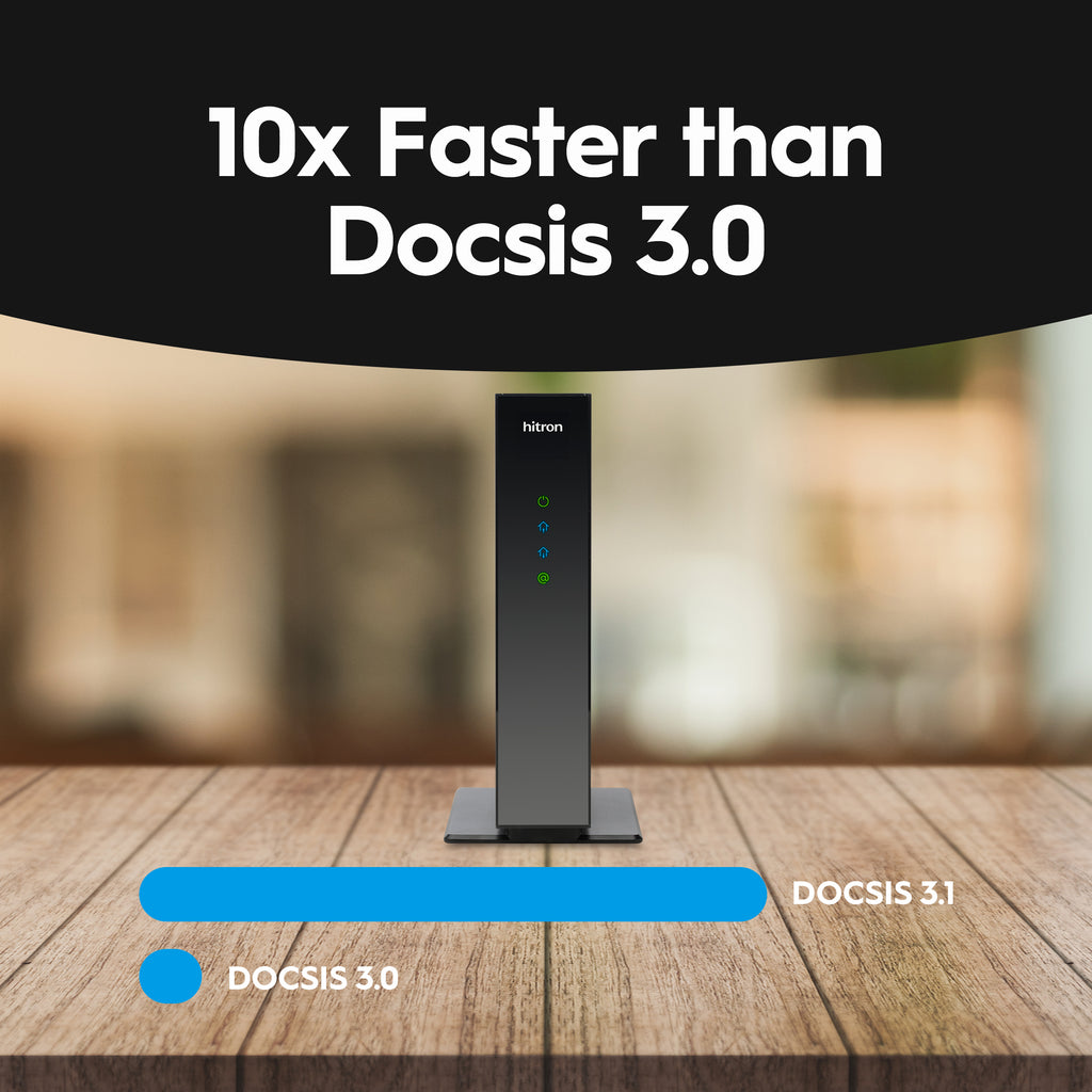 CODA57 DOCSIS 3.1 Cable Modem for Astound, Breezeline & GCI | Hitron ...