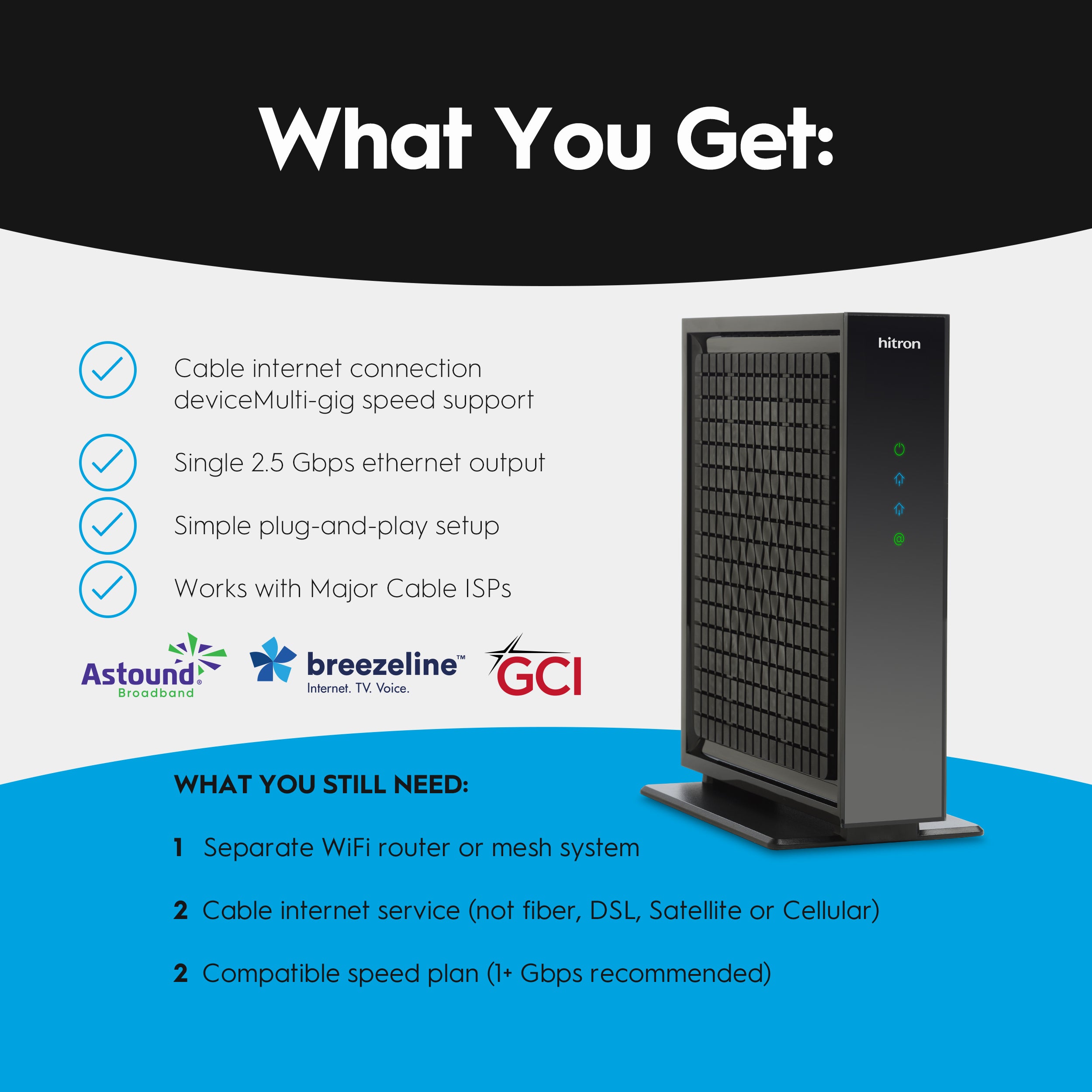 CODA57 DOCSIS 3.1 Cable Modem for Astound, Breezeline & GCI