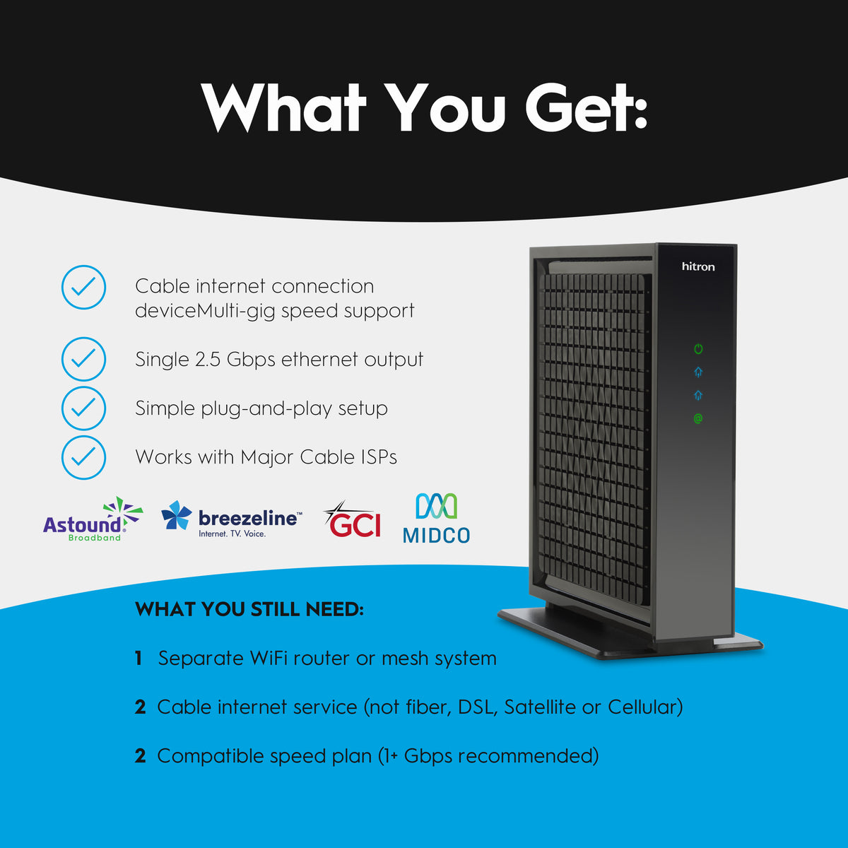 CODA57 DOCSIS 3.1 Cable Modem for Astound, Breezeline, GCI & Midco