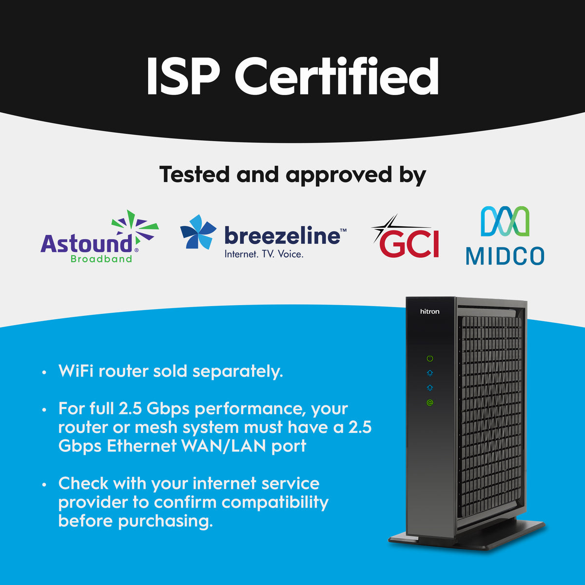 CODA57 DOCSIS 3.1 Cable Modem for Astound, Breezeline, GCI & Midco