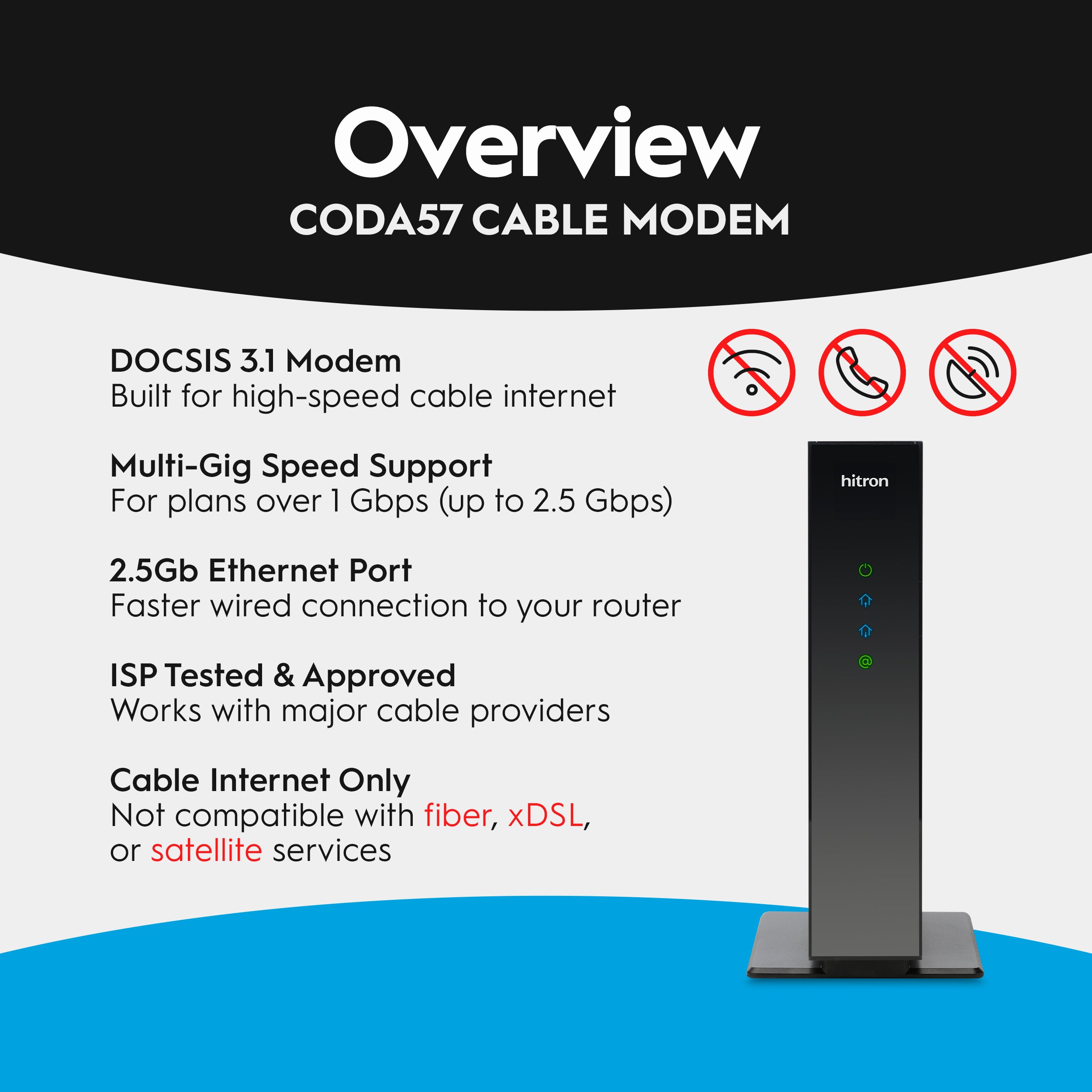 CODA57 DOCSIS 3.1 Cable Modem for Astound, Breezeline & GCI
