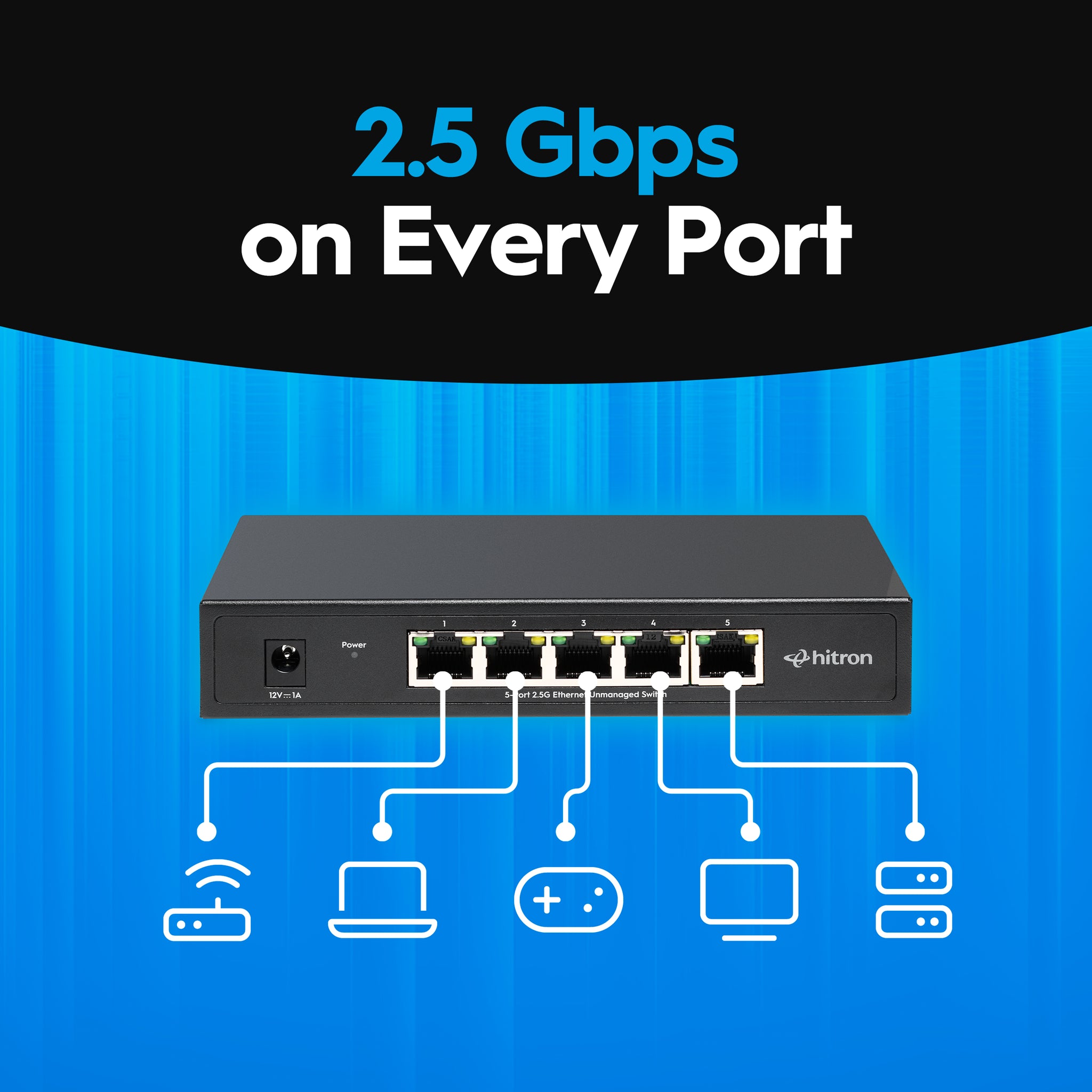 Hitron APEX2005 5-Port 2.5G Unmanaged Ethernet Switch