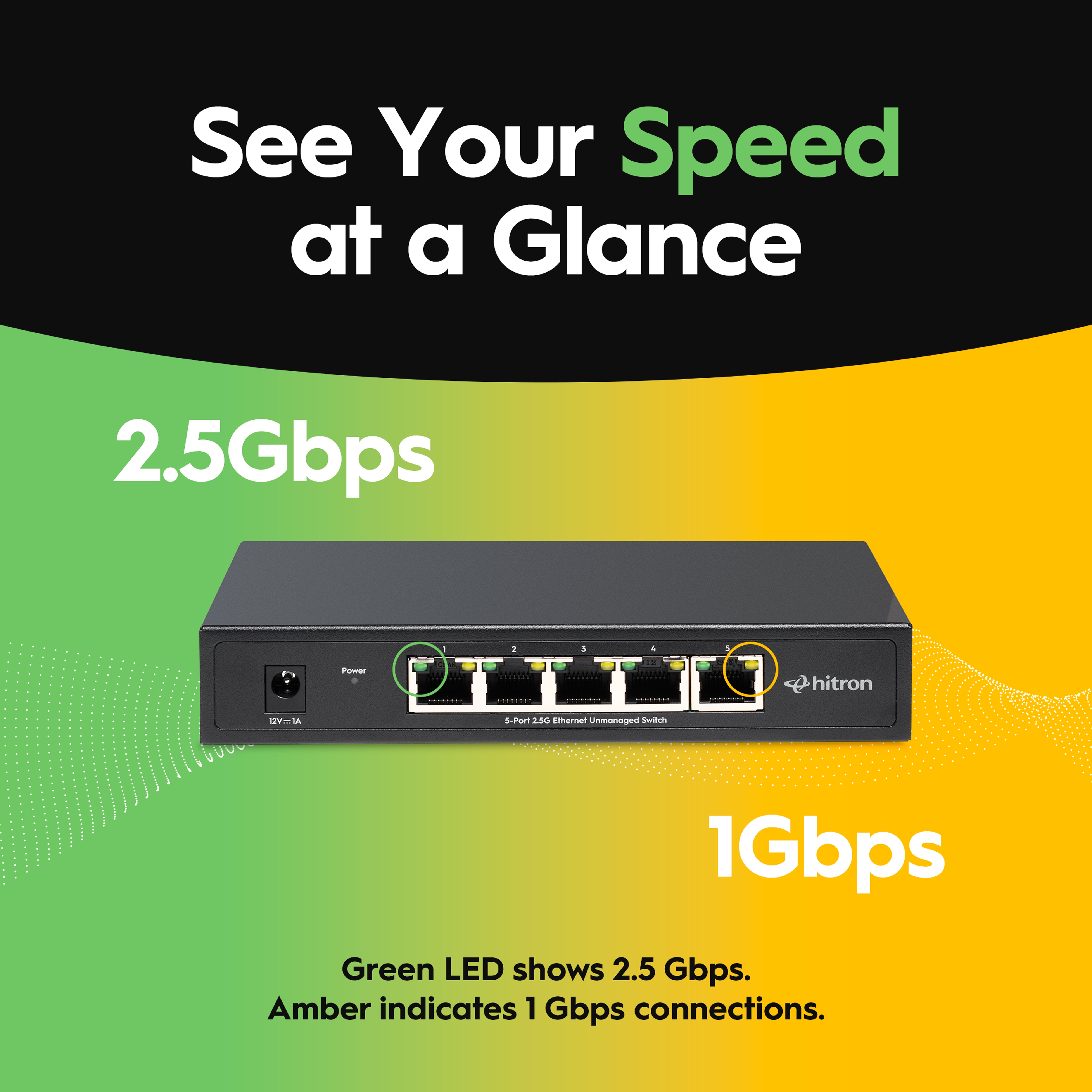 Hitron APEX2005 5-Port 2.5G Unmanaged Ethernet Switch