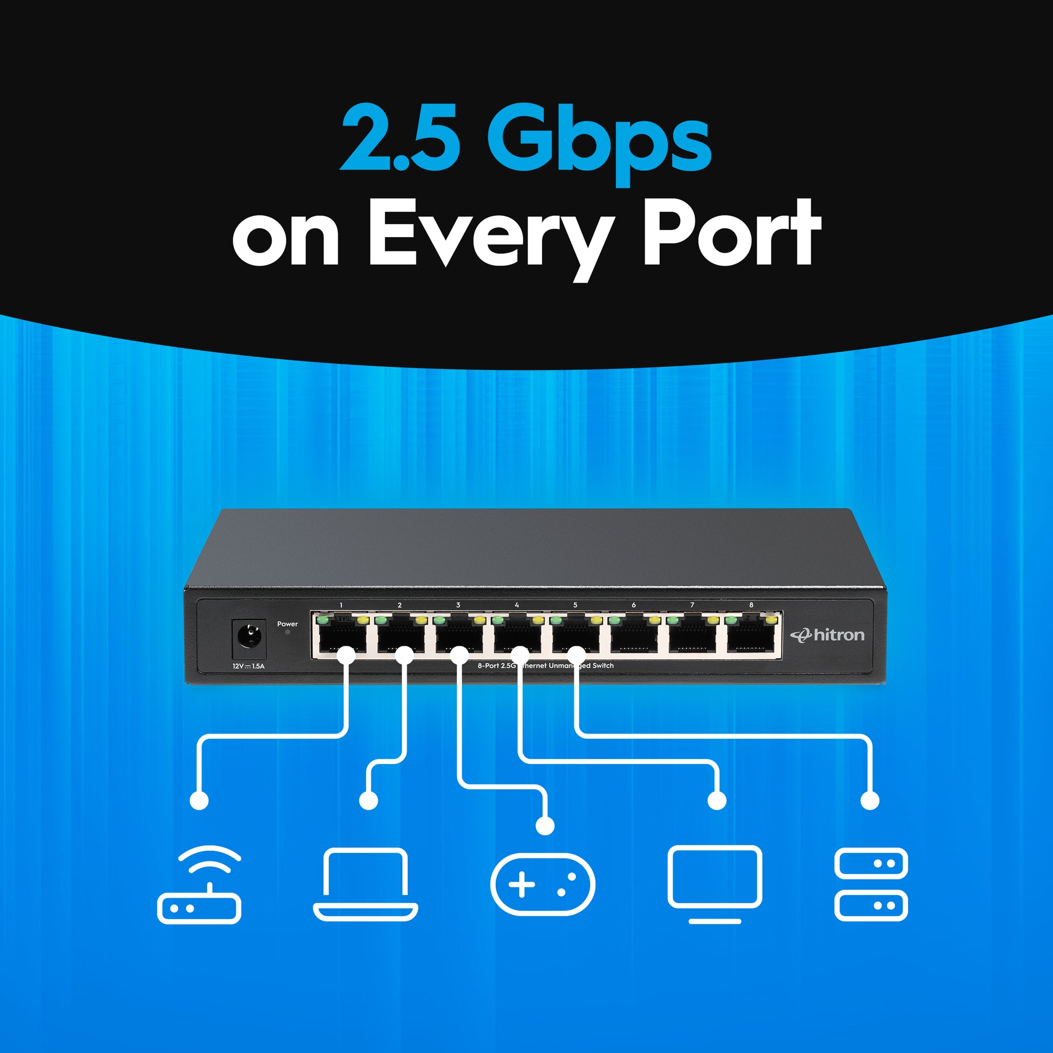 Hitron APEX2008 8-Port 2.5G Unmanaged Ethernet Switch