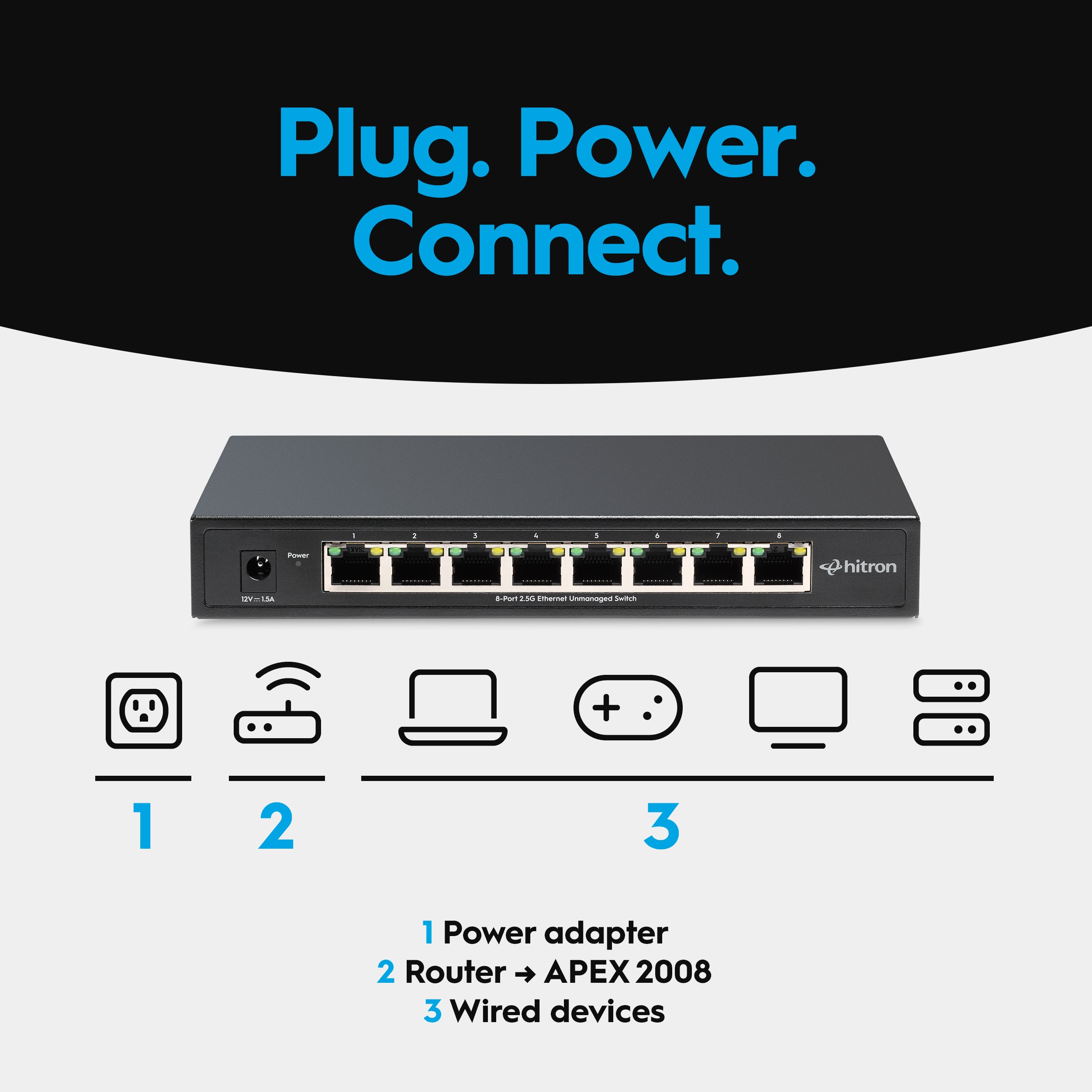 Hitron APEX2008 8-Port 2.5G Unmanaged Ethernet Switch
