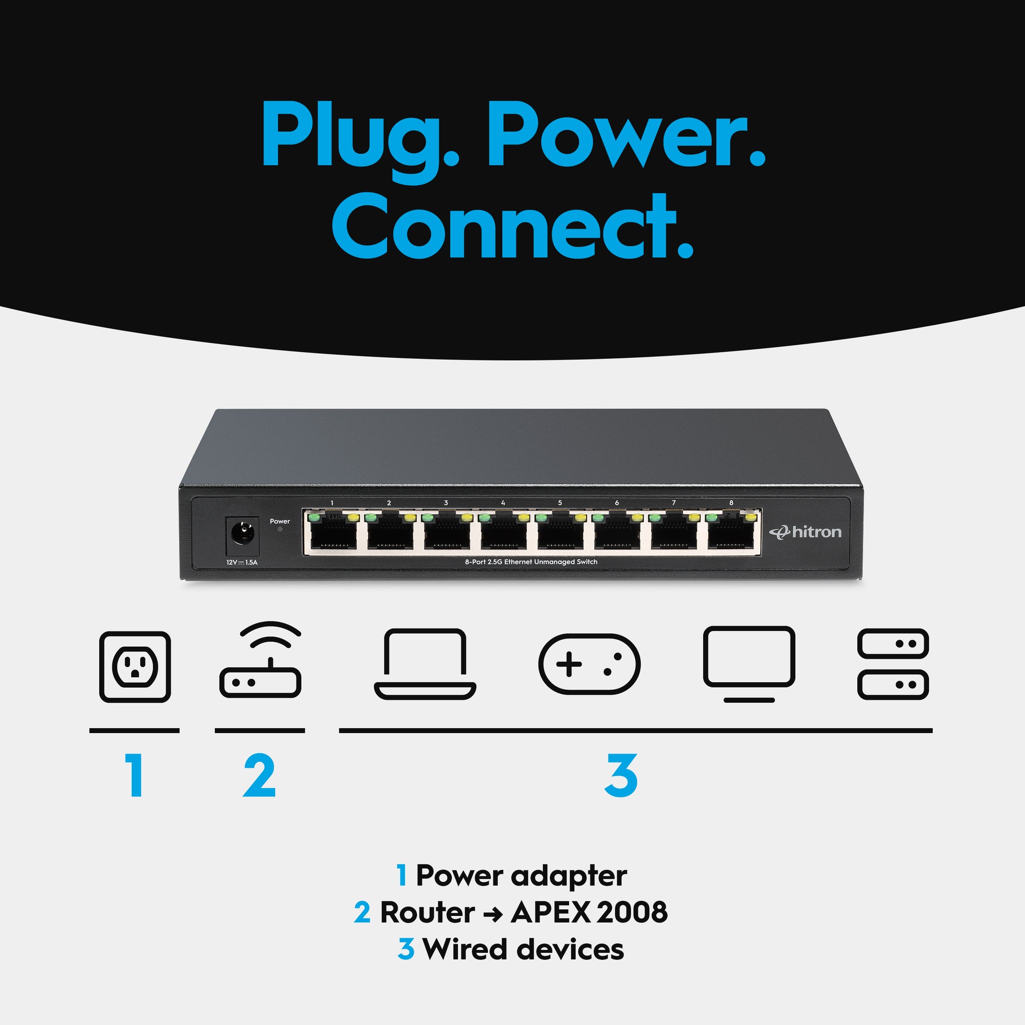 Hitron APEX2008 8-Port 2.5G Unmanaged Ethernet Switch