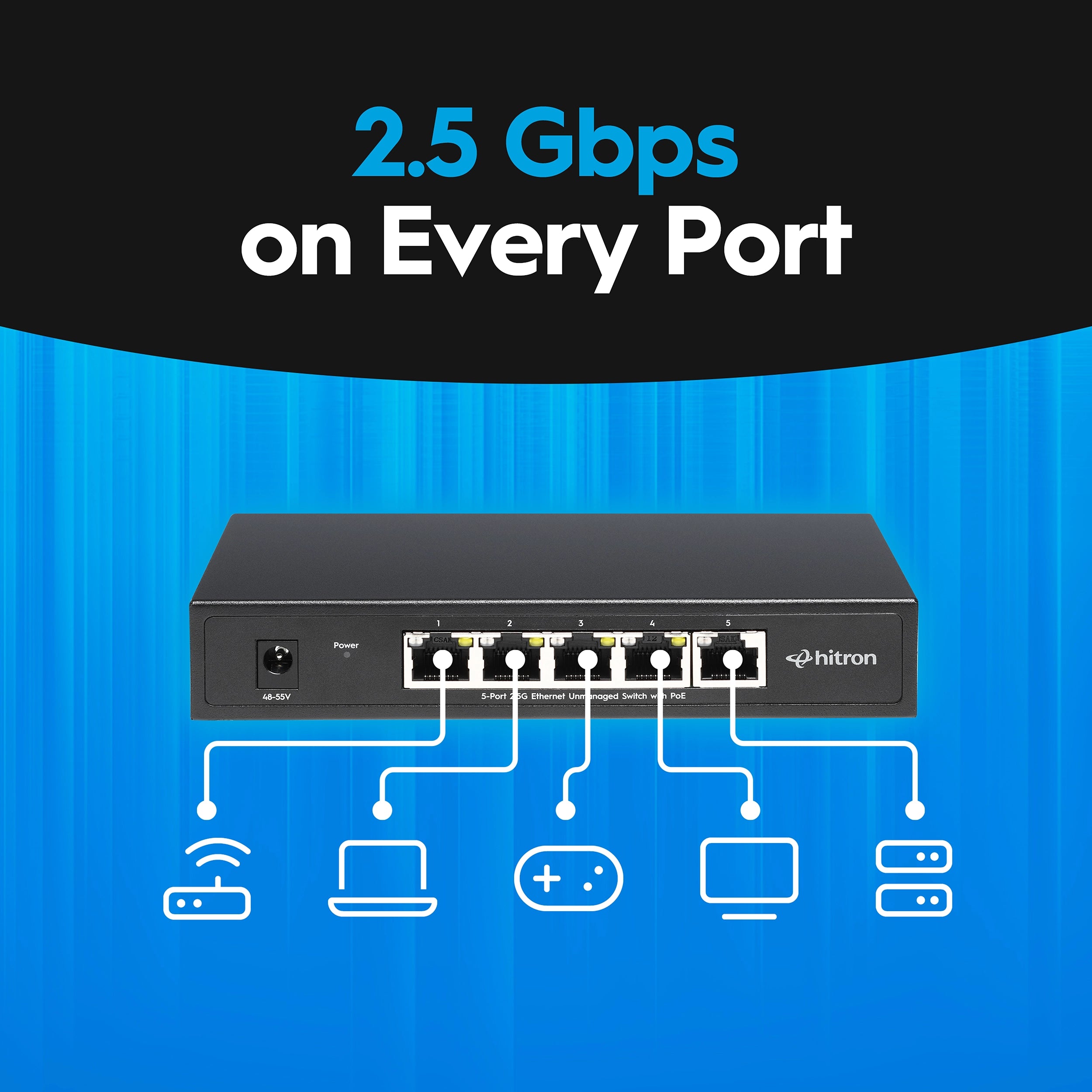 Hitron APEX2105 5-Port 2.5G PoE+ Unmanaged Ethernet Switch