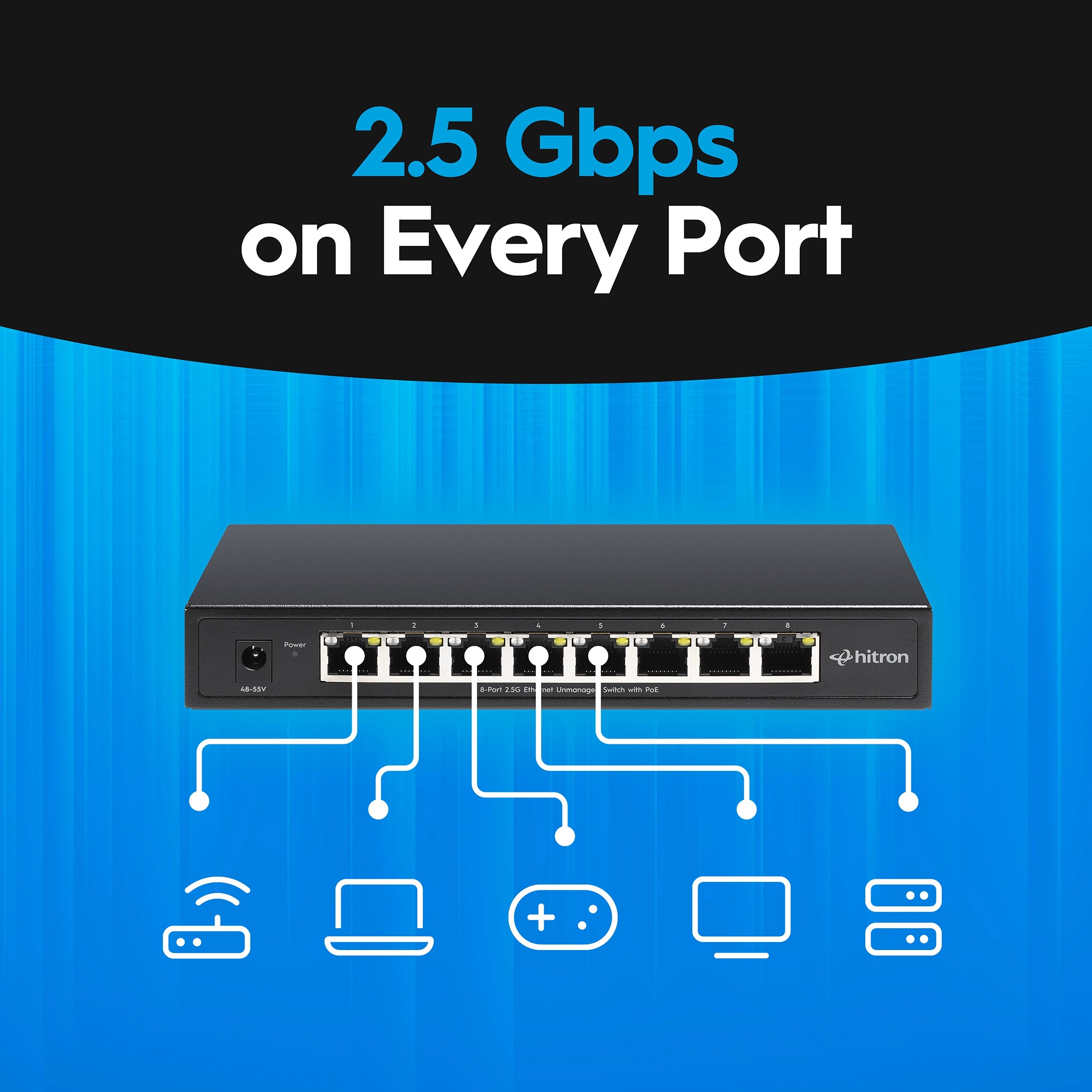 Hitron APEX2108 8-Port 2.5G PoE+ Unmanaged Ethernet Switch